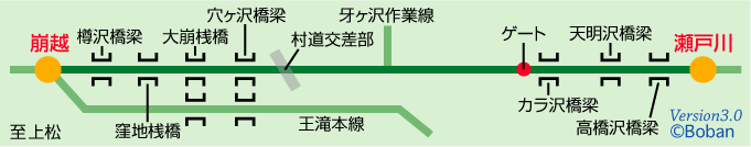 瀬戸川線路線図