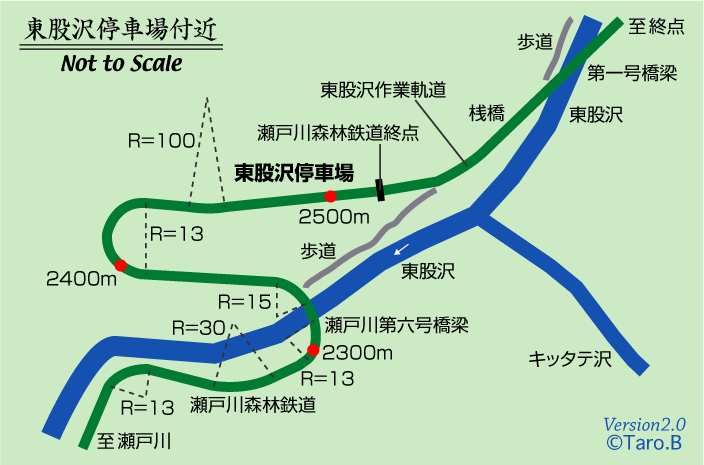 木曽森林鉄道瀬戸川作業線,林鉄,平面図,森林鉄道