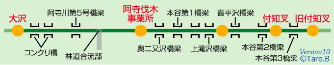 木曽森林鉄道阿寺線路線図