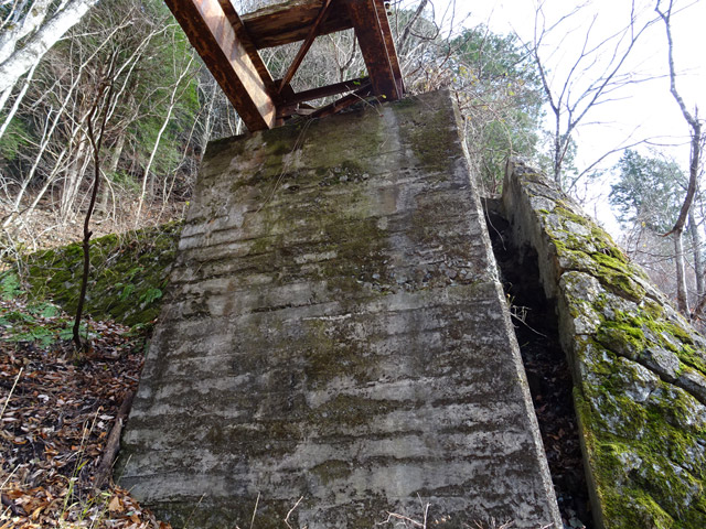 ����X�ѓS��,�ѓS,�p����,��q������,����,Abutment,�y�֋O��