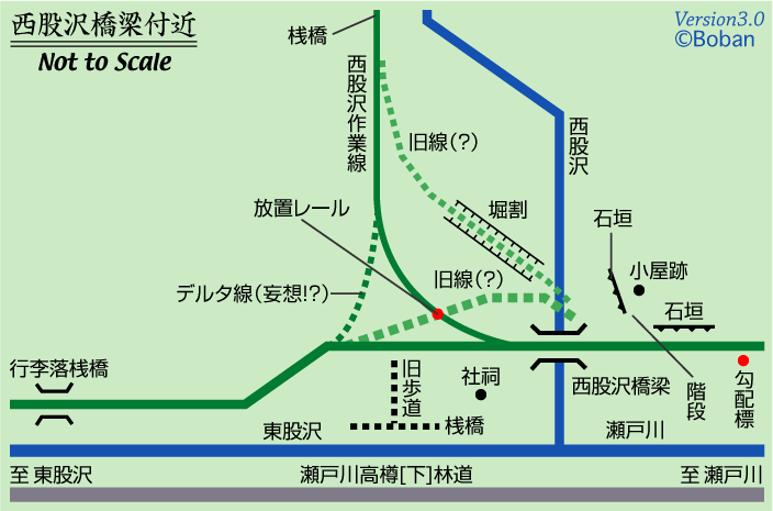 瀬戸川森林鉄道西股沢橋梁付近の略図