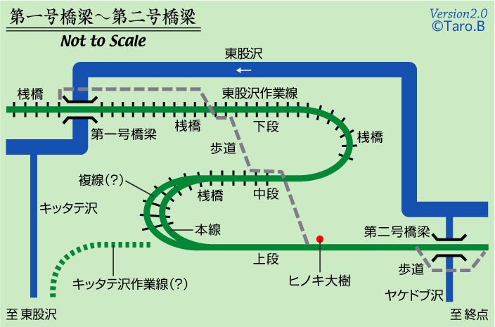 瀬戸川東股沢作業線,林鉄,平面図,森林鉄道