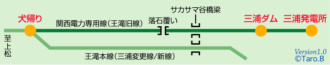 関西電力三浦ダム専用線路線図