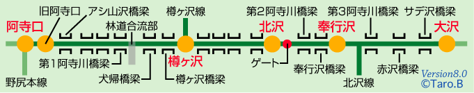 野尻森林鉄道阿寺線路線図