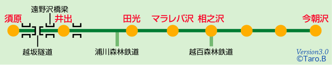 伊奈川森林鉄道路線図