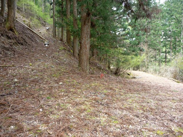 ���R�ѓS,�X�ѓS��,�p����,��Ɠ�,�ы�,�؍މ^���O����